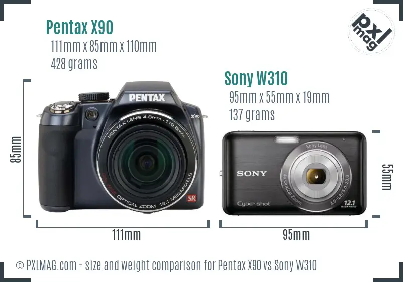Pentax X90 vs Sony W310 size comparison