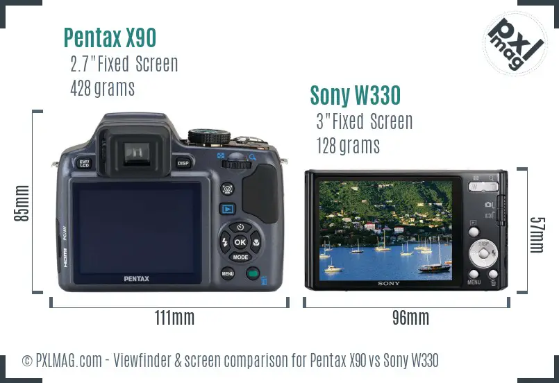 Pentax X90 vs Sony W330 Screen and Viewfinder comparison