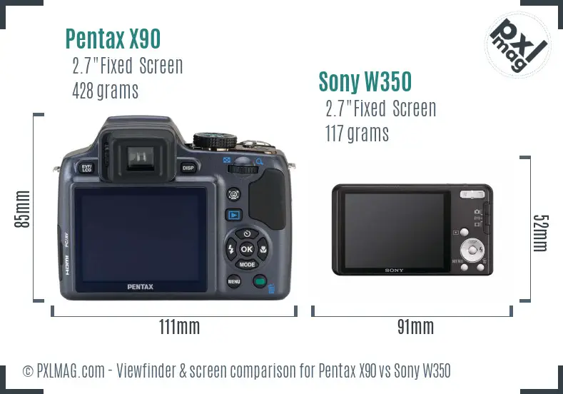 Pentax X90 vs Sony W350 Screen and Viewfinder comparison