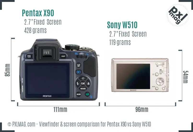 Pentax X90 vs Sony W510 Screen and Viewfinder comparison