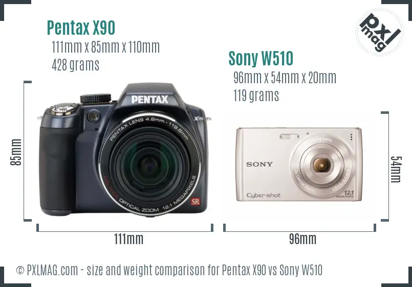 Pentax X90 vs Sony W510 size comparison