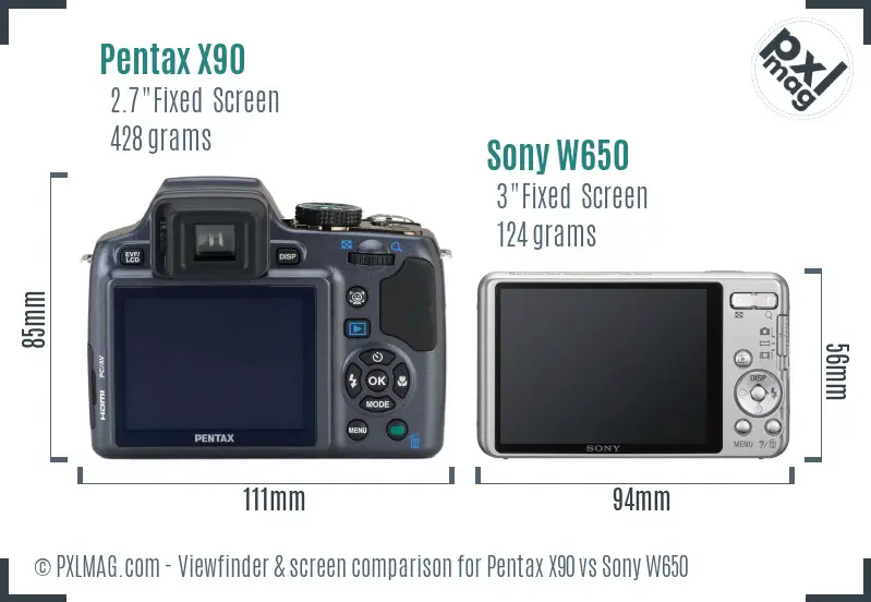 Pentax X90 vs Sony W650 Screen and Viewfinder comparison