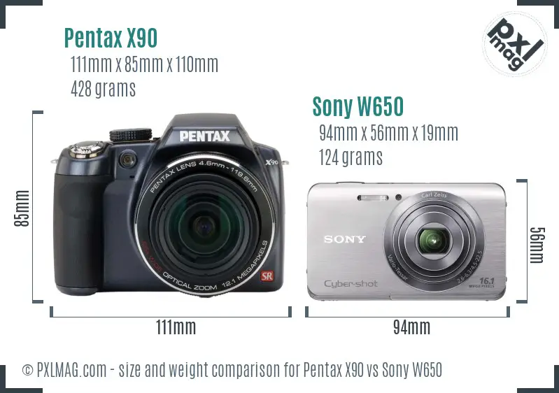 Pentax X90 vs Sony W650 size comparison