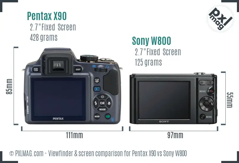Pentax X90 vs Sony W800 Screen and Viewfinder comparison