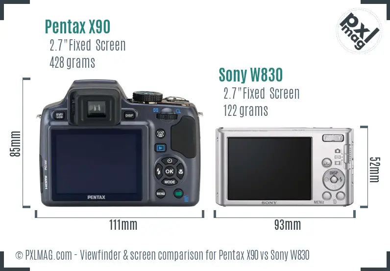 Pentax X90 vs Sony W830 Screen and Viewfinder comparison