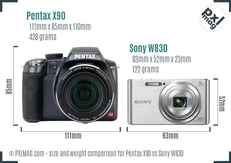 Pentax X90 vs Sony W830 size comparison