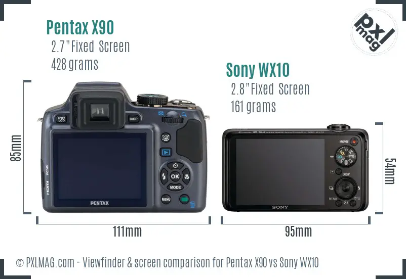 Pentax X90 vs Sony WX10 Screen and Viewfinder comparison