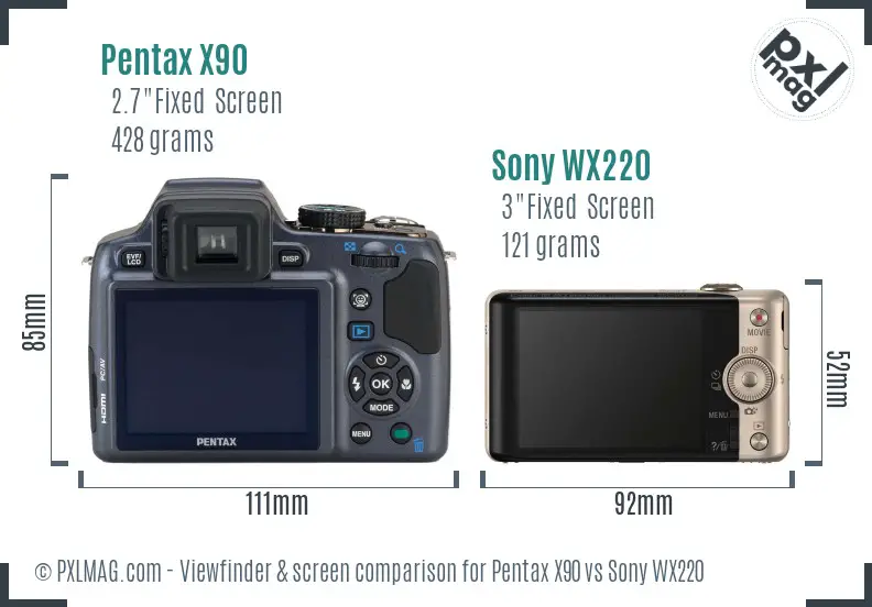 Pentax X90 vs Sony WX220 Screen and Viewfinder comparison