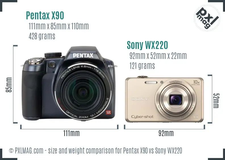 Pentax X90 vs Sony WX220 size comparison