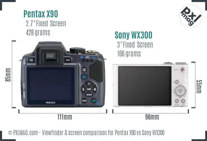 Pentax X90 vs Sony WX300 Screen and Viewfinder comparison