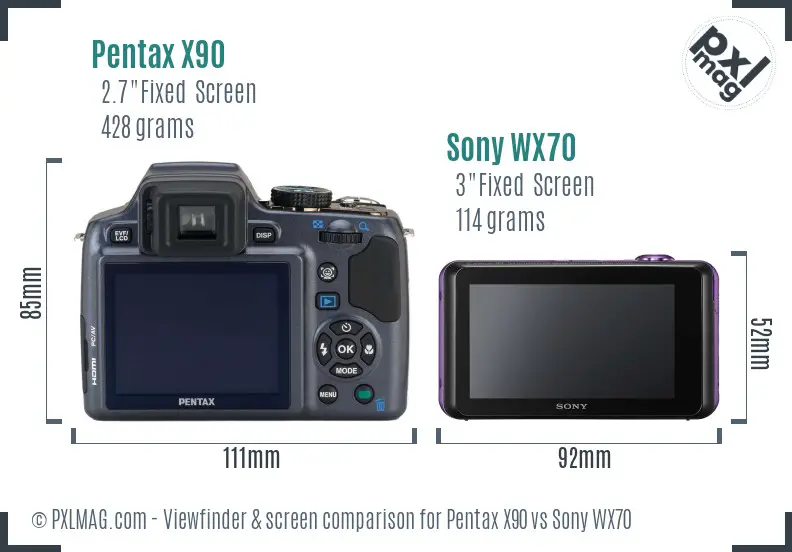 Pentax X90 vs Sony WX70 Screen and Viewfinder comparison