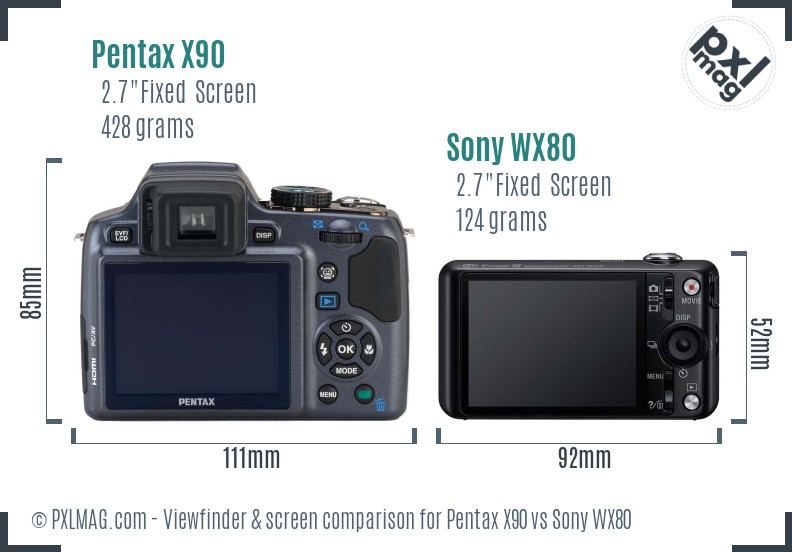 Pentax X90 vs Sony WX80 Screen and Viewfinder comparison