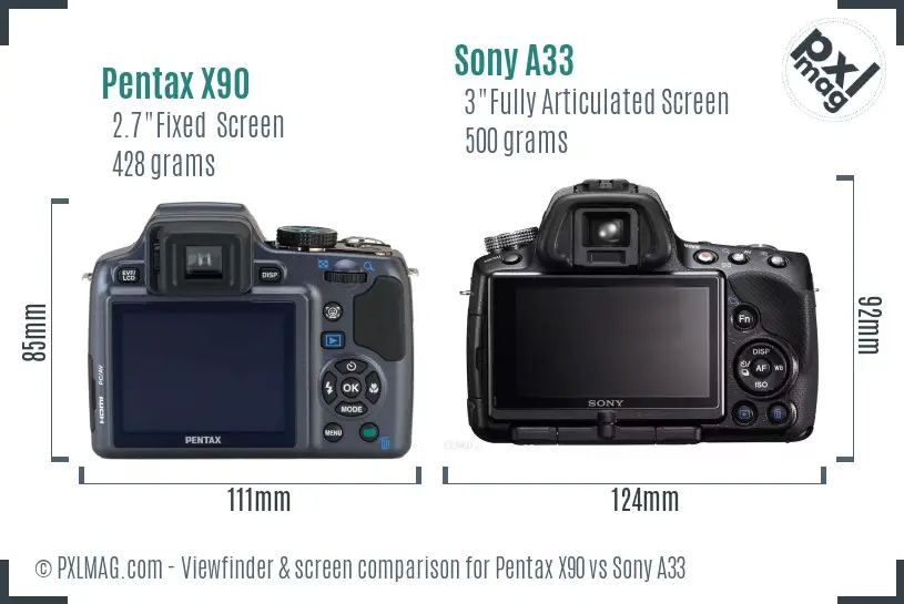 Pentax X90 vs Sony A33 Screen and Viewfinder comparison