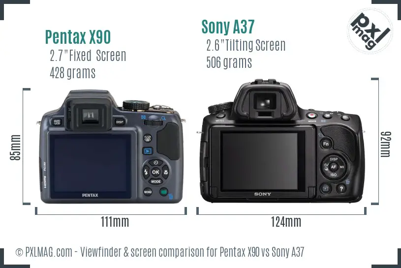 Pentax X90 vs Sony A37 Screen and Viewfinder comparison