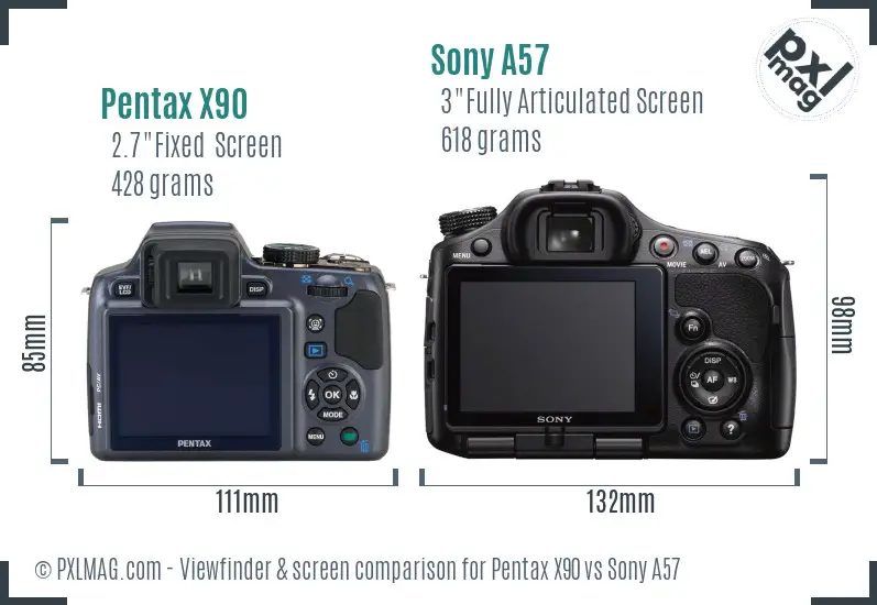Pentax X90 vs Sony A57 Screen and Viewfinder comparison