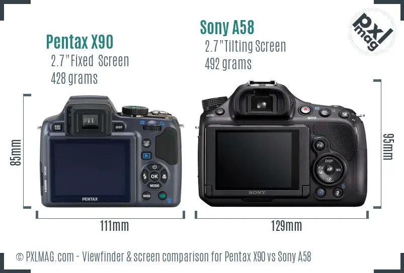 Pentax X90 vs Sony A58 Screen and Viewfinder comparison