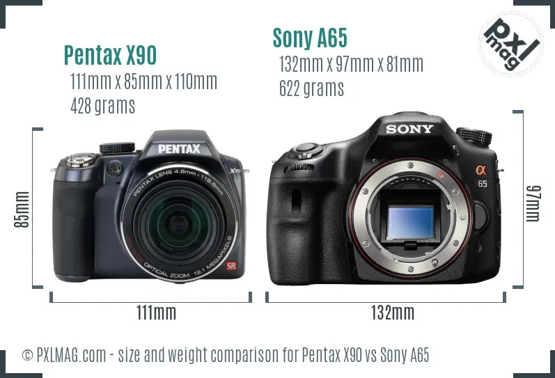 Pentax X90 vs Sony A65 size comparison