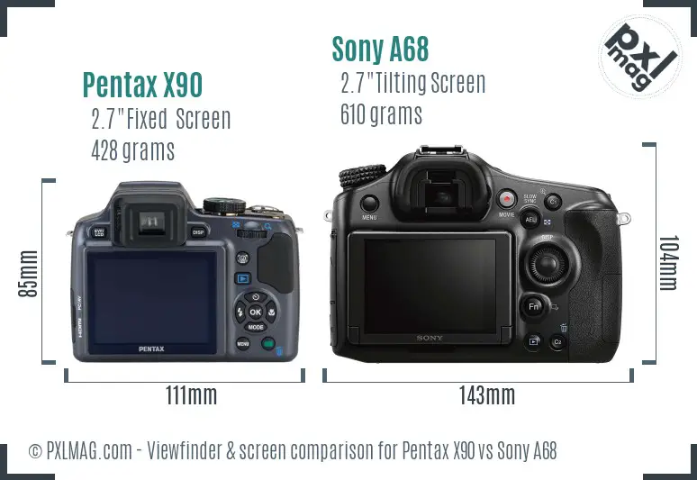 Pentax X90 vs Sony A68 Screen and Viewfinder comparison