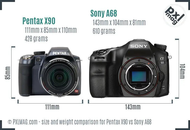 Pentax X90 vs Sony A68 size comparison