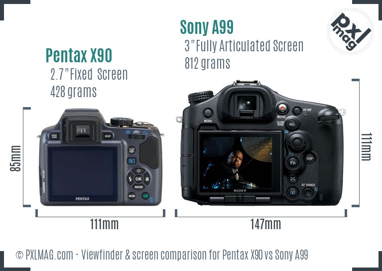 Pentax X90 vs Sony A99 Screen and Viewfinder comparison