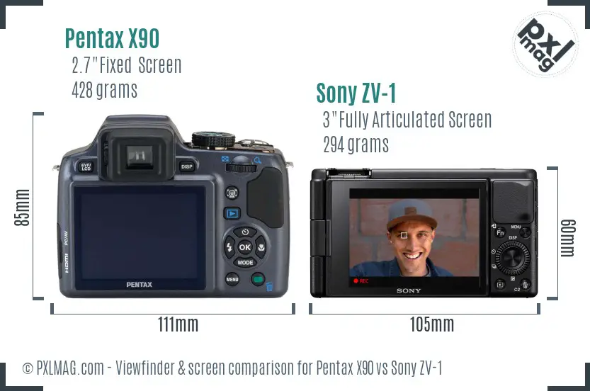 Pentax X90 vs Sony ZV-1 Screen and Viewfinder comparison