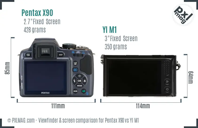 Pentax X90 vs YI M1 Screen and Viewfinder comparison