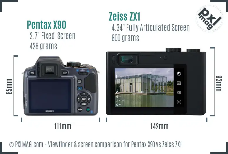 Pentax X90 vs Zeiss ZX1 Screen and Viewfinder comparison