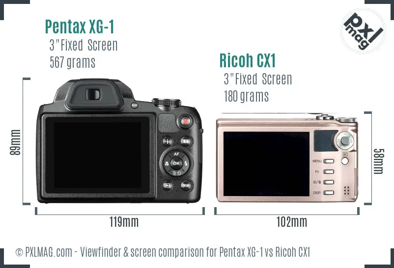 Pentax XG-1 vs Ricoh CX1 Screen and Viewfinder comparison