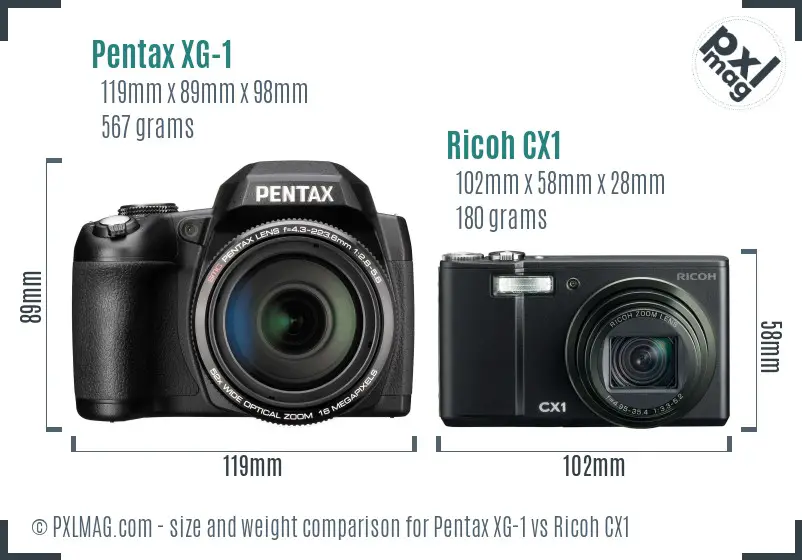 Pentax XG-1 vs Ricoh CX1 size comparison
