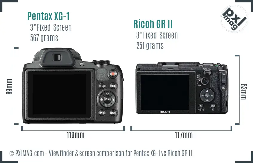 Pentax XG-1 vs Ricoh GR II Screen and Viewfinder comparison