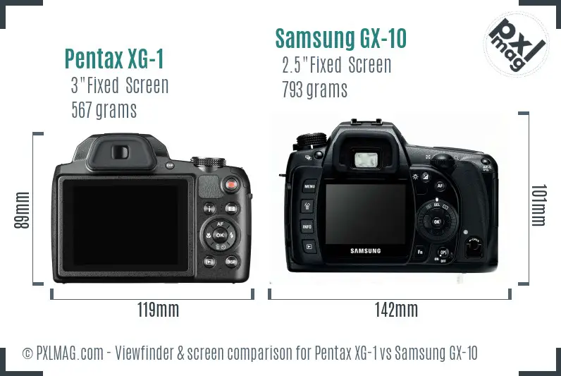 Pentax XG-1 vs Samsung GX-10 Screen and Viewfinder comparison