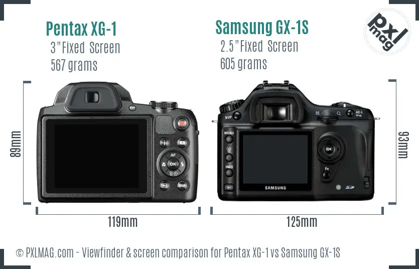 Pentax XG-1 vs Samsung GX-1S Screen and Viewfinder comparison