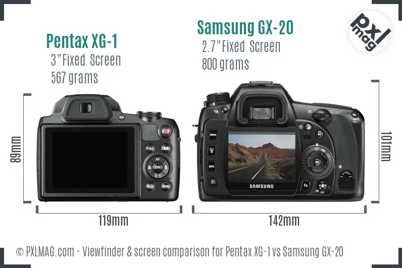 Pentax XG-1 vs Samsung GX-20 Screen and Viewfinder comparison
