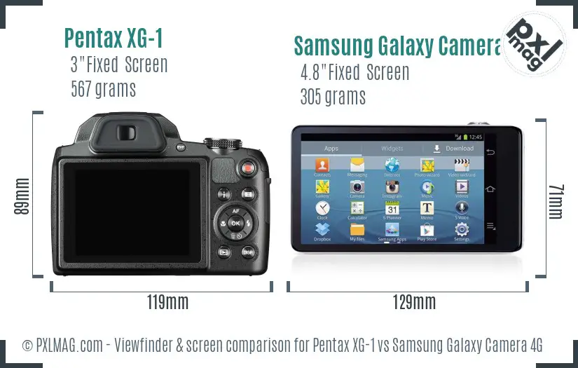 Pentax XG-1 vs Samsung Galaxy Camera 4G Screen and Viewfinder comparison