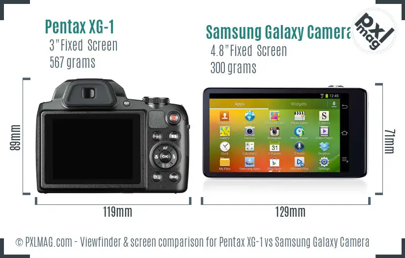 Pentax XG-1 vs Samsung Galaxy Camera Screen and Viewfinder comparison