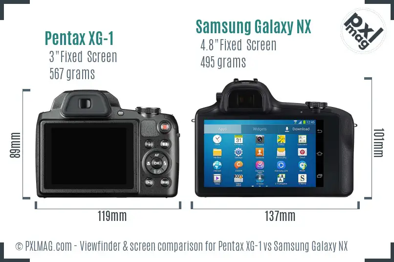 Pentax XG-1 vs Samsung Galaxy NX Screen and Viewfinder comparison