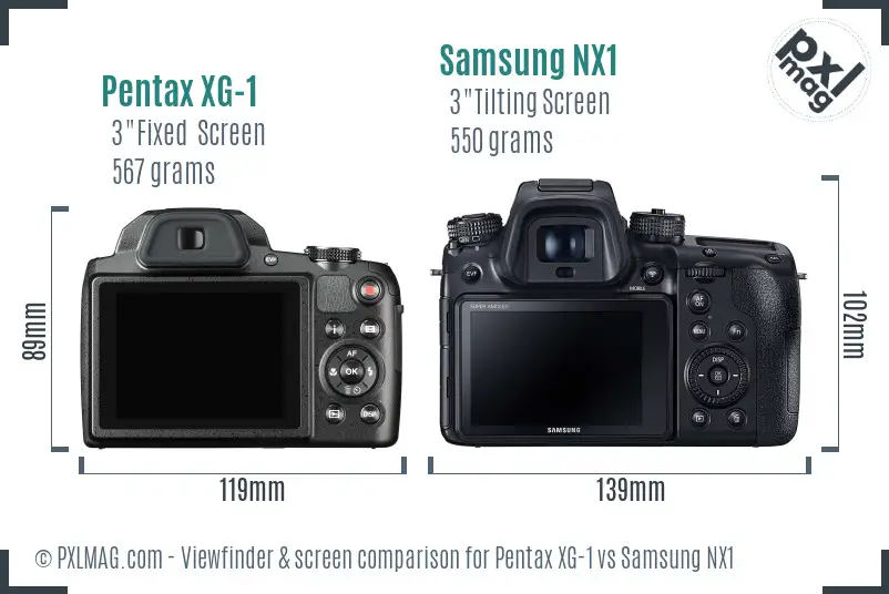 Pentax XG-1 vs Samsung NX1 Screen and Viewfinder comparison