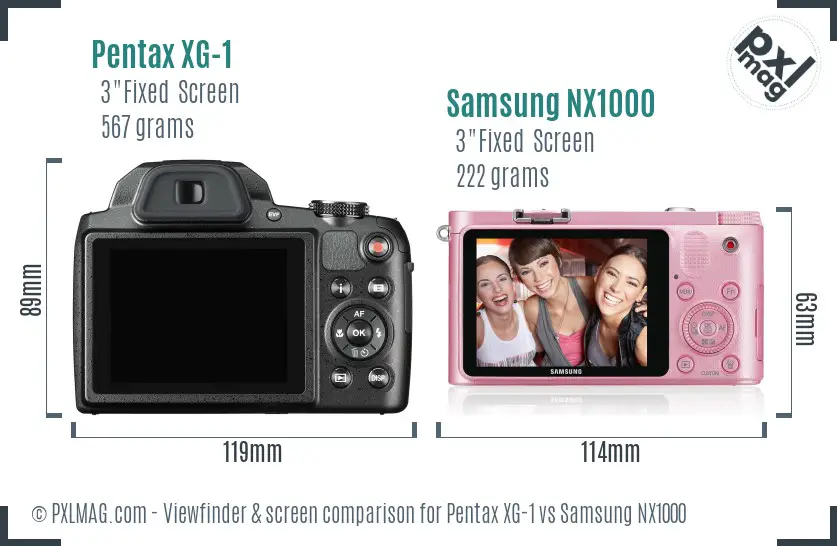 Pentax XG-1 vs Samsung NX1000 Screen and Viewfinder comparison