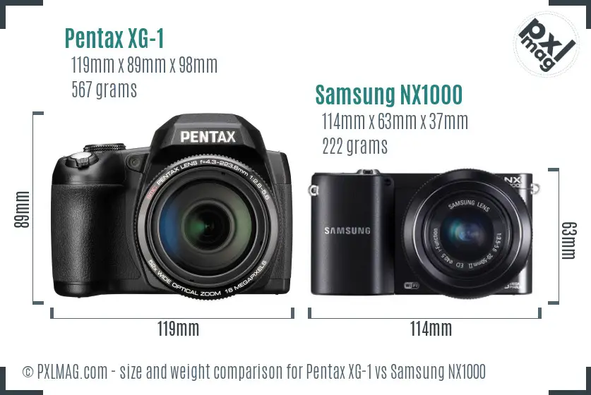 Pentax XG-1 vs Samsung NX1000 size comparison