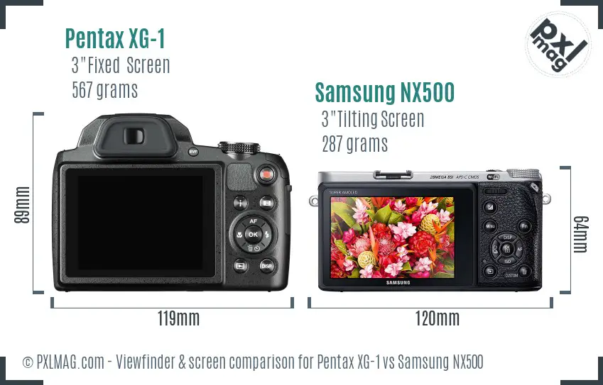 Pentax XG-1 vs Samsung NX500 Screen and Viewfinder comparison
