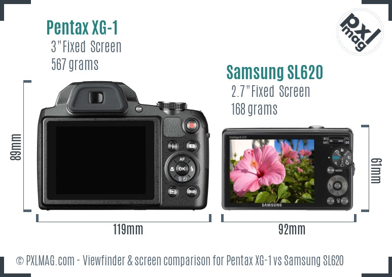 Pentax XG-1 vs Samsung SL620 Screen and Viewfinder comparison