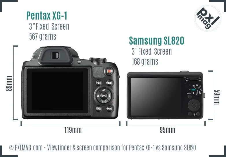 Pentax XG-1 vs Samsung SL820 Screen and Viewfinder comparison