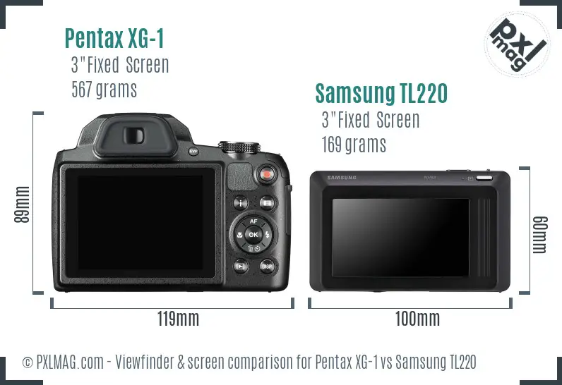 Pentax XG-1 vs Samsung TL220 Screen and Viewfinder comparison