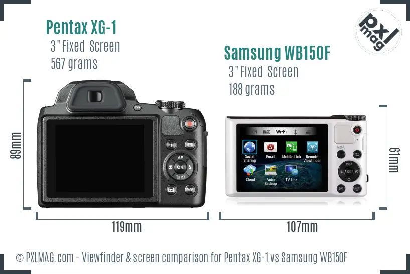 Pentax XG-1 vs Samsung WB150F Screen and Viewfinder comparison