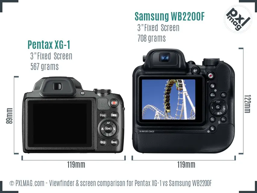 Pentax XG-1 vs Samsung WB2200F Screen and Viewfinder comparison