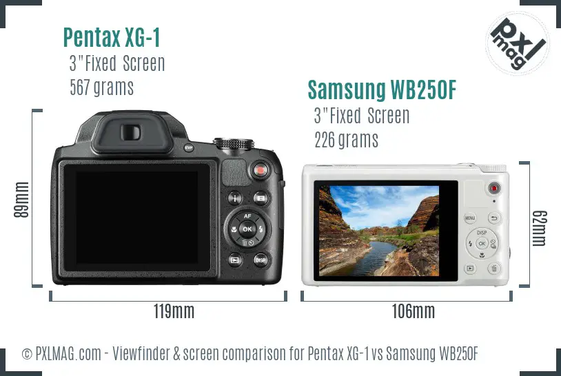 Pentax XG-1 vs Samsung WB250F Screen and Viewfinder comparison