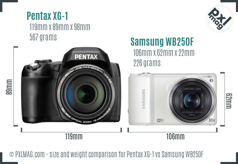 Pentax XG-1 vs Samsung WB250F size comparison