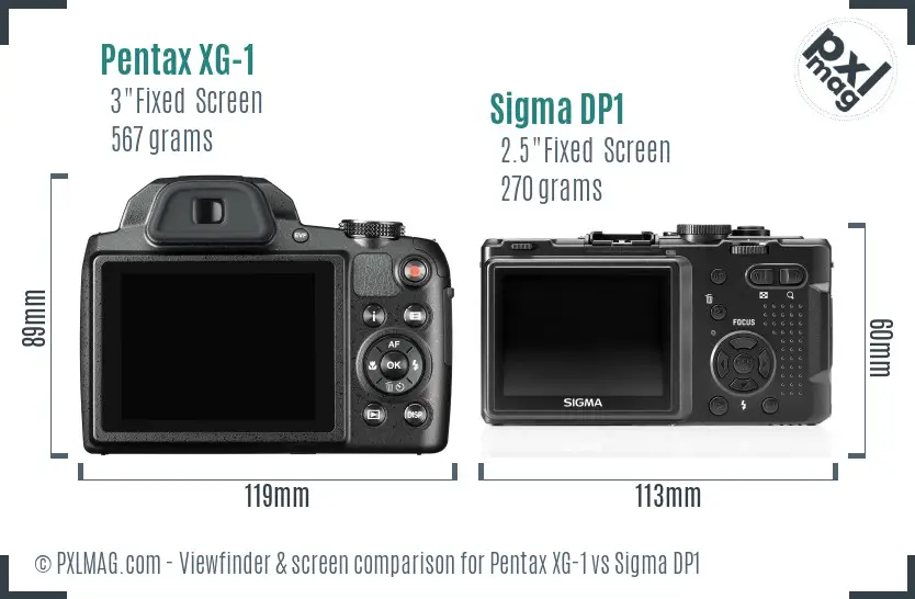 Pentax XG-1 vs Sigma DP1 Screen and Viewfinder comparison