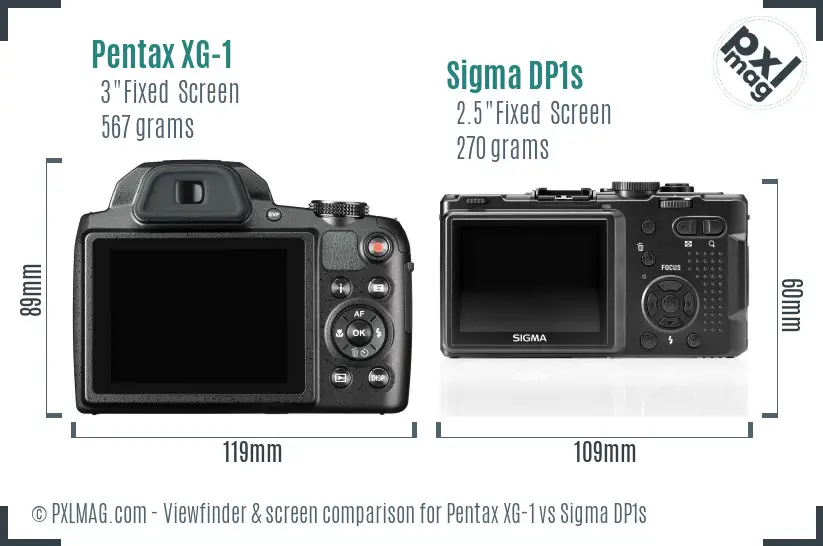 Pentax XG-1 vs Sigma DP1s Screen and Viewfinder comparison