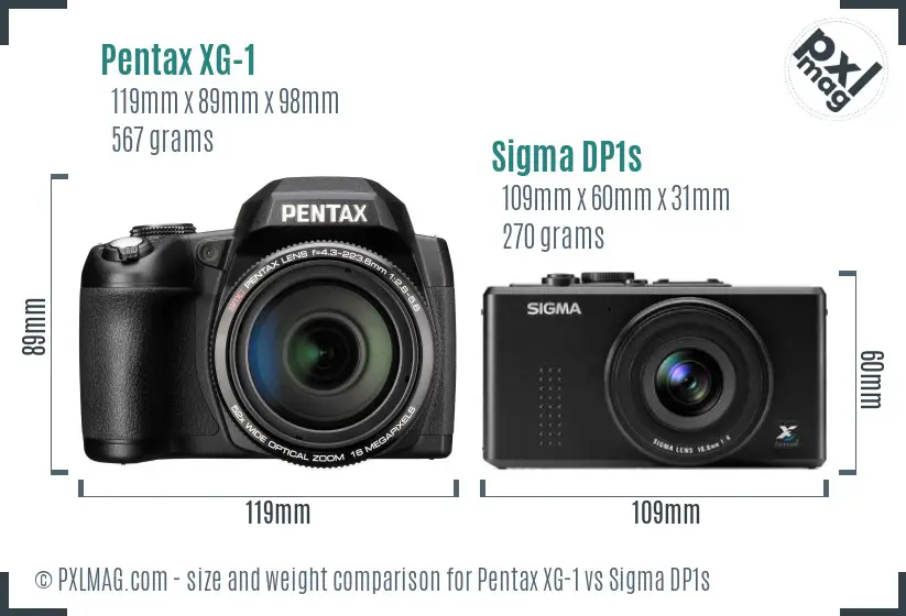 Pentax XG-1 vs Sigma DP1s size comparison